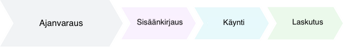 appointment.png