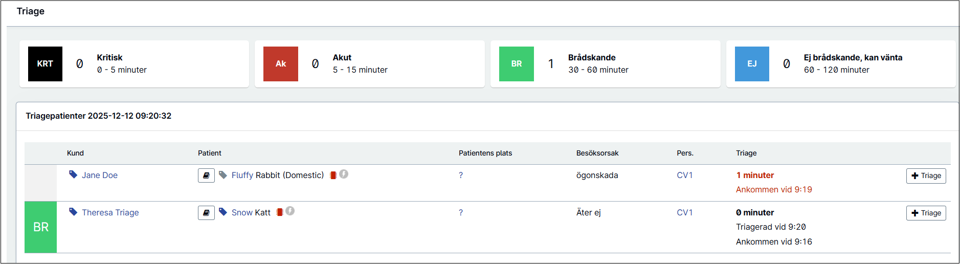 triage_dashboard1.jpg