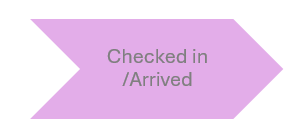 arrived.png