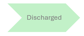 discharged.png